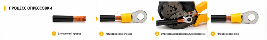 Как выполняется опрессовка наконечников